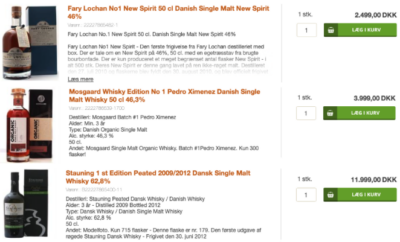 The Value of First Edition Whiskies